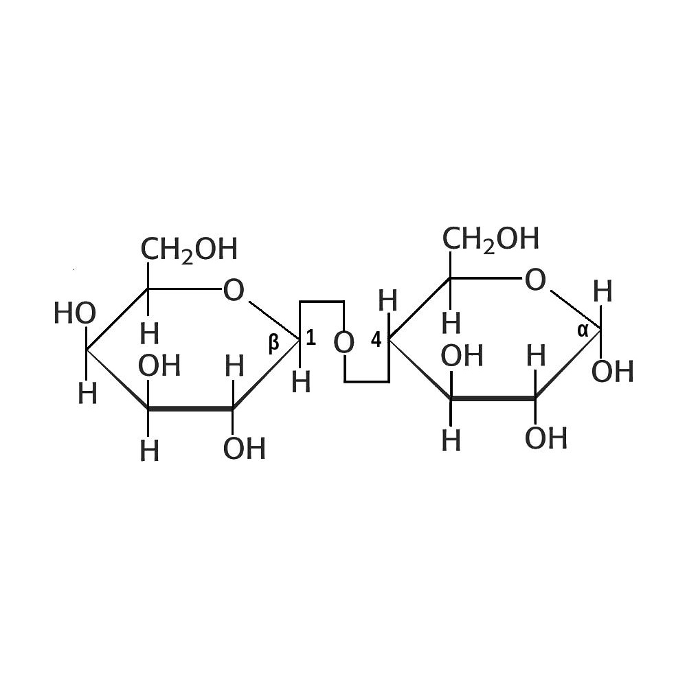 mezclas-estabilizantes-hidrocoloides-formula-1